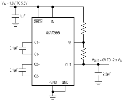 MAX868：典型工作电路