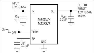 MAX8877、MAX8878：典型工作电路