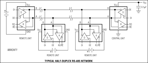 MAX3471：典型应用电路