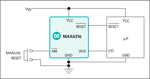 MAX6316、MAX6316M、MAX6317、MAX6318、MAX6319、MAX6320、MAX6321、MAX6322：典型工作电路