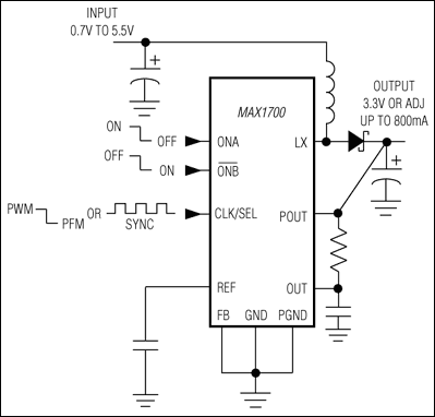 MAX1700、MAX1701：典型工作电路