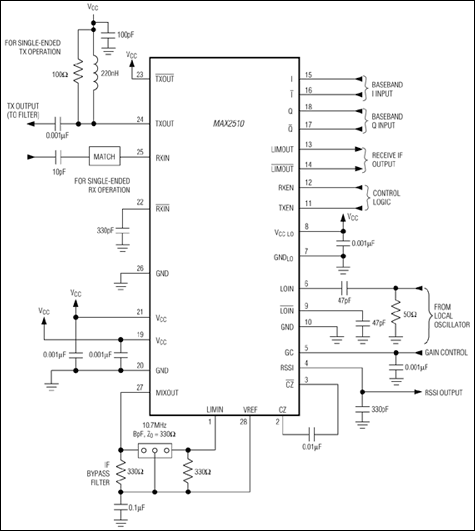 MAX2510：典型工作电路