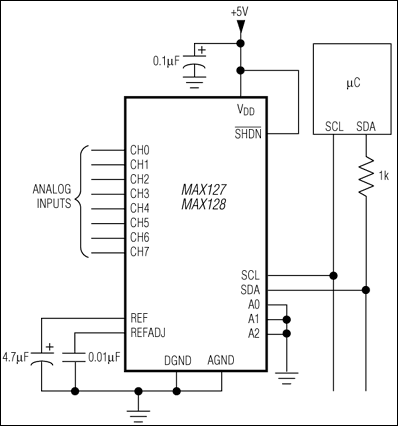 MAX127、MAX127A、MAX127B、MAX128、MAX128A、MAX128B：典型工作电路