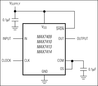 MAX7409、MAX7410、MAX7413、MAX7414：典型工作电路