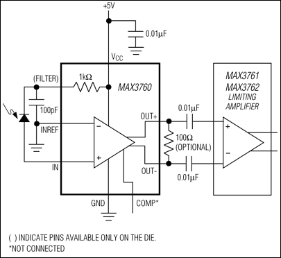 MAX3760：典型工作电路