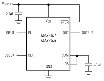 MAX7401、MAX7405：典型工作电路