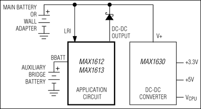 MAX1612、MAX1613：典型工作电路