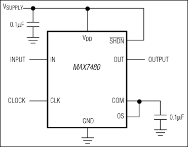 MAX7480：典型工作电路