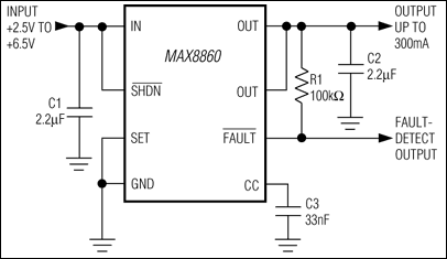 MAX8860：典型工作电路