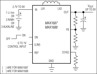 MAX1687、MAX1688：典型工作电路