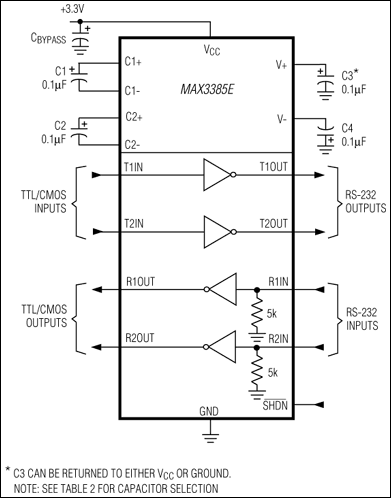 MAX3385E：典型工作电路