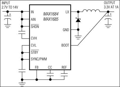 MAX1684、MAX1685：典型工作电路