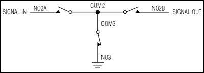 MAX4562、MAX4563：典型工作电路