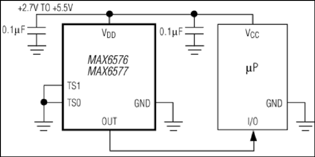 MAX6576、MAX6577：典型工作电路