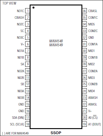 MAX4548、MAX4549：引脚配置