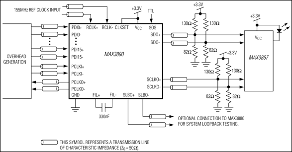 MAX3890：典型工作电路