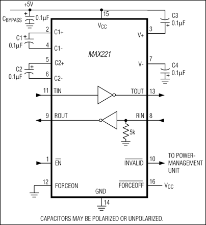 MAX221：典型工作电路