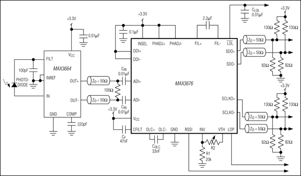 MAX3676：典型工作电路