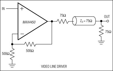 MAX4450、MAX4451：典型工作电路