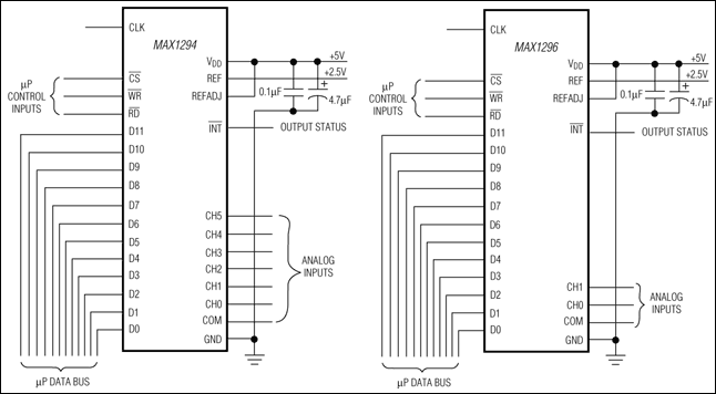 MAX1294、MAX1296：典型工作电路