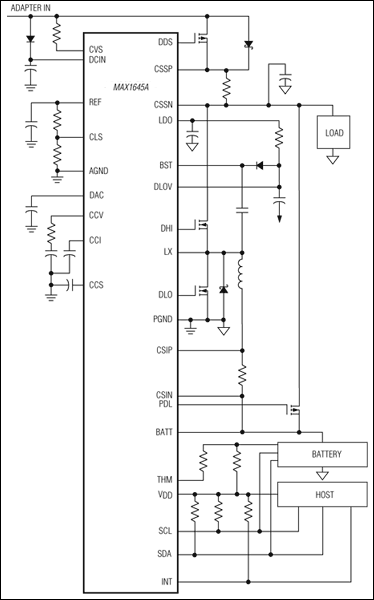 MAX1645、MAX1645A：典型工作电路