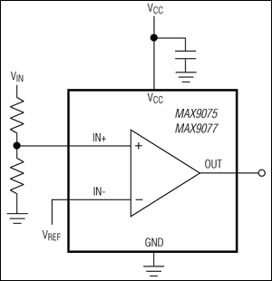 MAX9075、MAX9077：典型工作电路