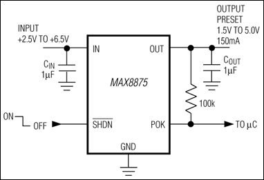 MAX8875：典型工作电路