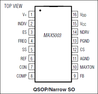 MAX5003：引脚配置