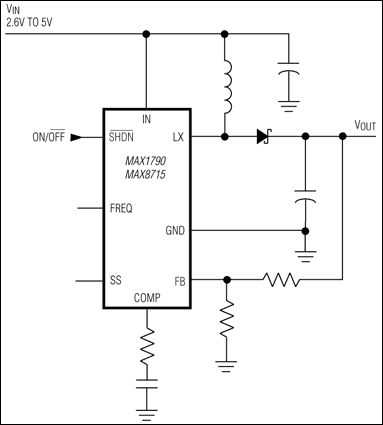 MAX1790、MAX8715：典型工作电路