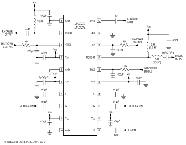 MAX2720、MAX2721：典型应用电路