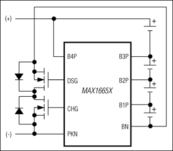 MAX1665S、MAX1665V、MAX1665X：典型工作电路