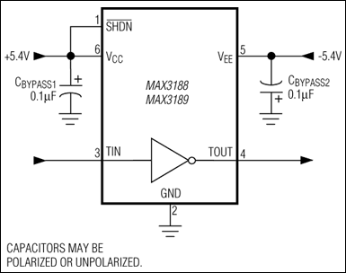 MAX3188、MAX3189：典型工作电路