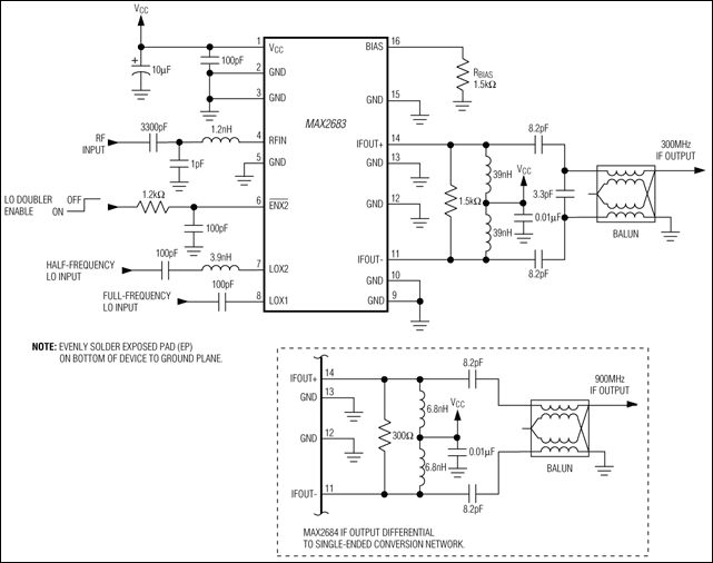 MAX2683、MAX2684：典型工作电路