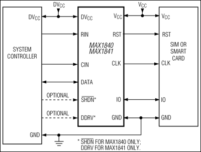 MAX1840、MAX1841：典型工作电路