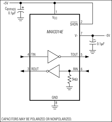 MAX3314E：典型工作电路