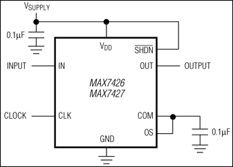 MAX7426、MAX7427：典型工作电路