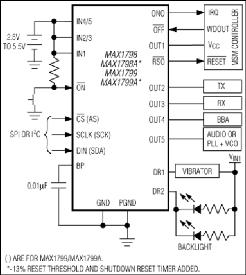 MAX1798、MAX1799：典型工作电路