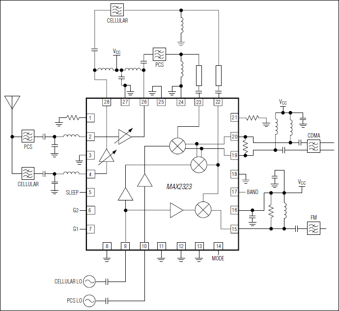 MAX2323：典型应用电路