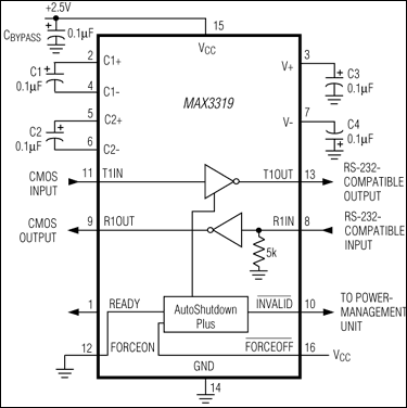 MAX3316、MAX3317、MAX3318、MAX3319：典型工作电路