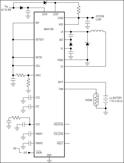 MAX1758：典型工作电路