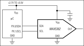 MAX5360、MAX5361、MAX5362：典型工作电路