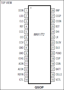 MAX1772：引脚配置