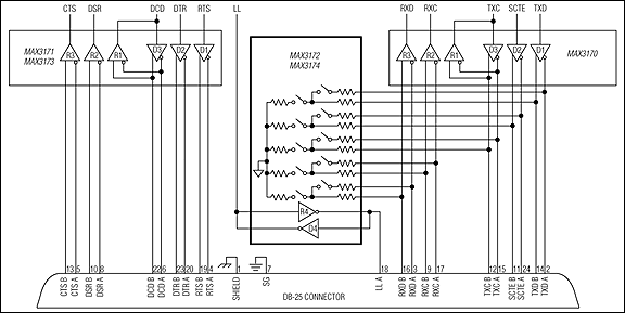 MAX3172、MAX3174：典型工作电路