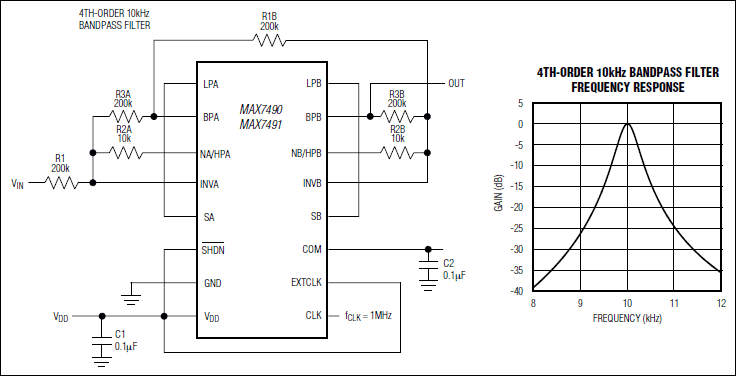 MAX7490、MAX7491：典型应用电路