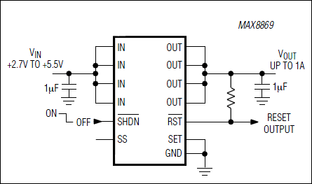 MAX8869：典型工作电路