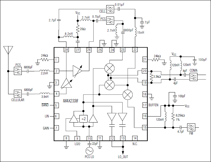 MAX2338：典型工作电路