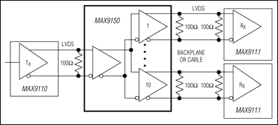 MAX9150：典型应用电路