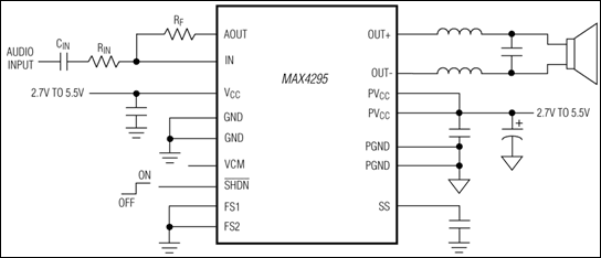 MAX4295：典型工作电路