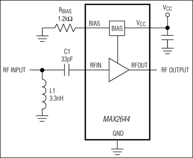 MAX2644：典型工作电路