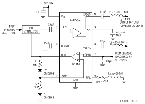 MAX3524：典型应用电路